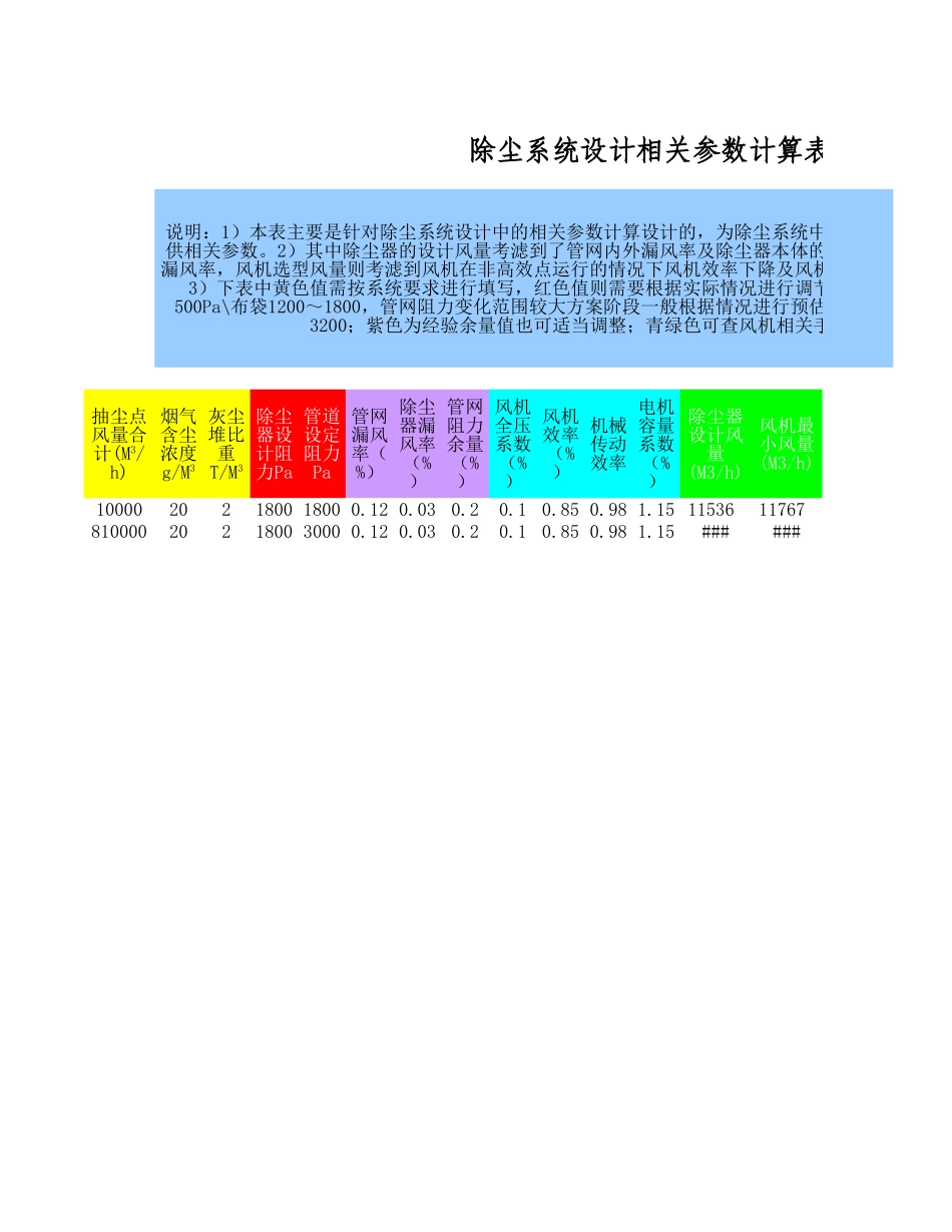 除尘系统设计参数表.xls_第1页