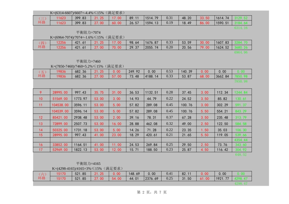 暖气系统水力计算表.xls_第2页