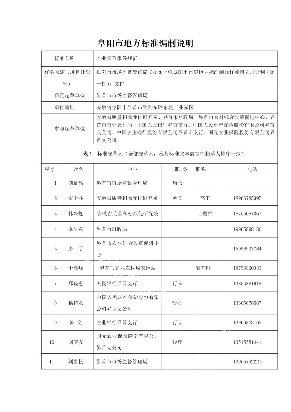 DB3412T 2-2020农业保险服务规范.pdf_第1页