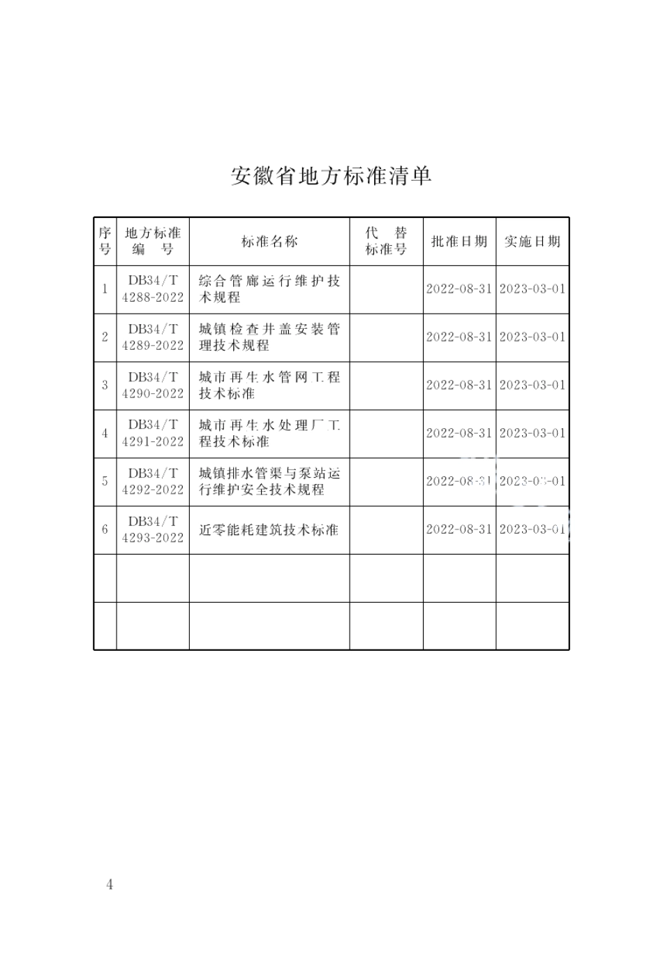 DB34T 4291-2022城市再生水处理厂工程技术标准.pdf_第3页