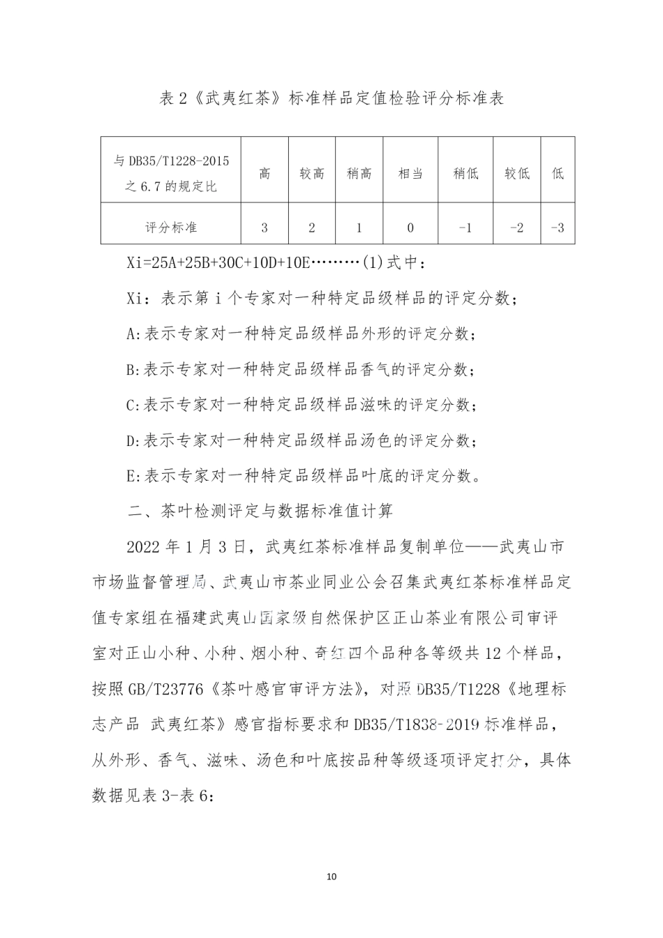 DB35T 1838-2022地理标志产品 武夷红茶标准样品.pdf_第3页
