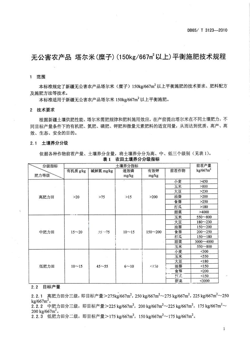 DB65T 3123-2010无公害农产品 塔尔米(糜子)(150kg667㎡以上)平衡施肥技术规程.pdf_第3页