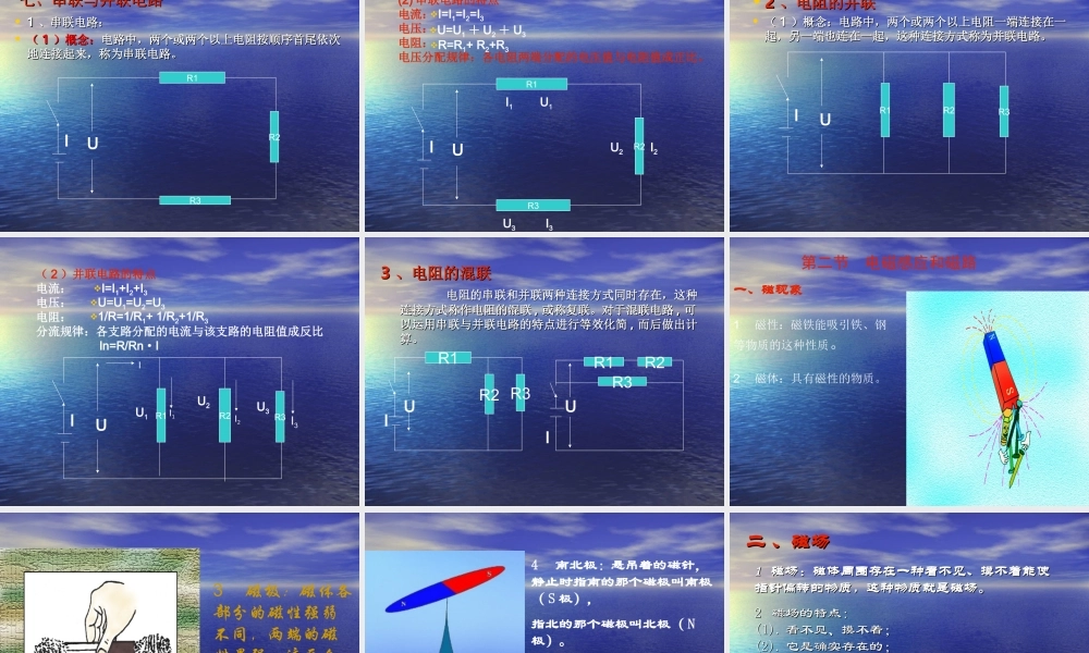 电工基础培训.ppt