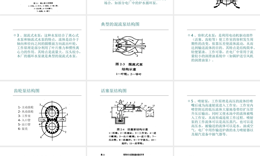 水泵知识培训.PPT