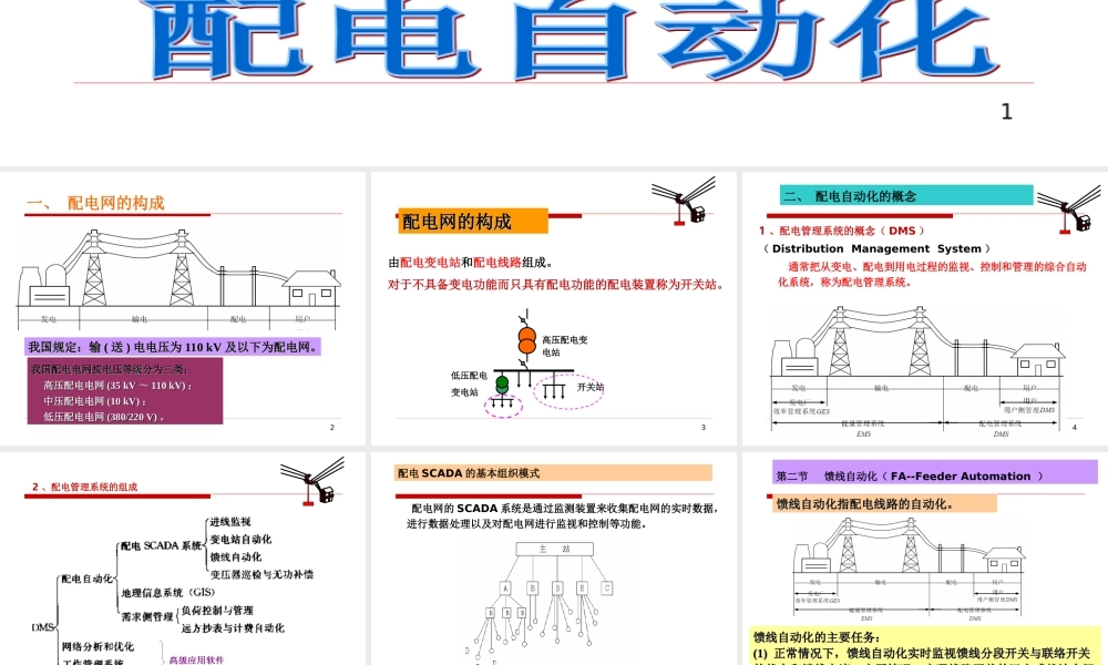 配电网自动化.ppt