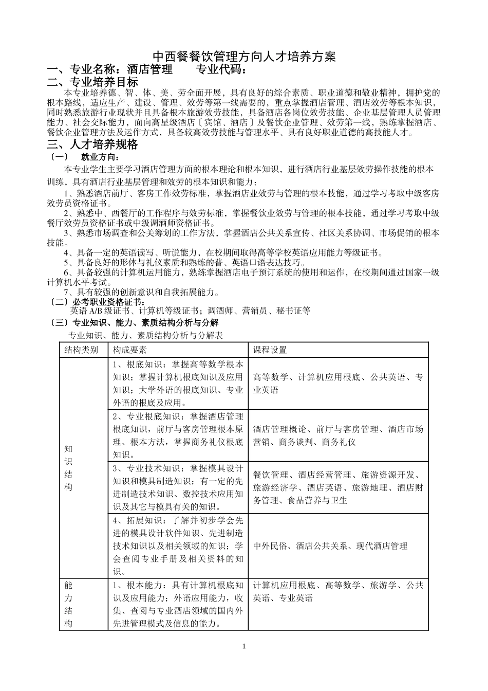 2023年中西餐餐饮管理方向人才培养方案.doc_第1页