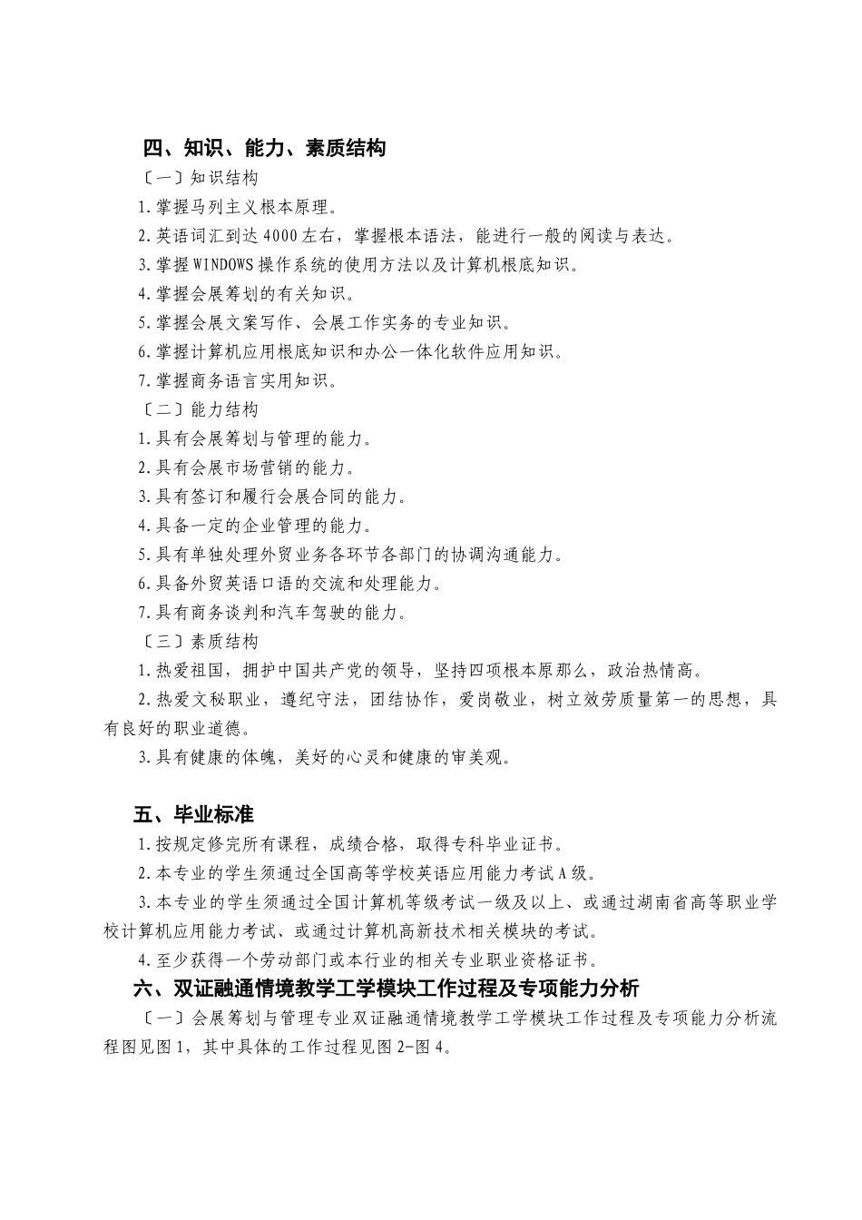 2023年会展策划与管理专业人才培养方案.doc_第2页