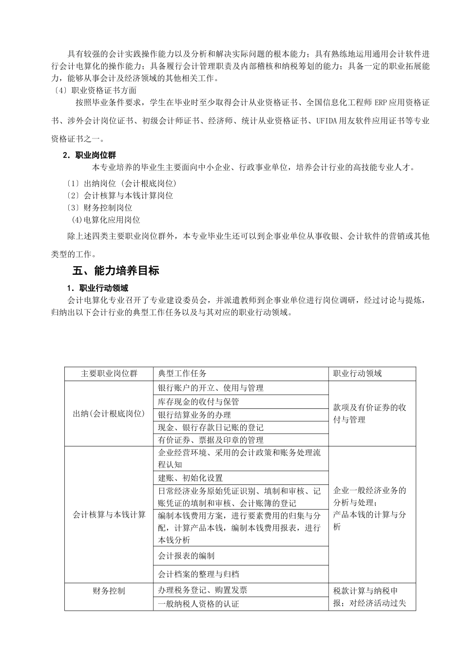 2023年会计电算化专业2023级人才培养方案.doc_第2页