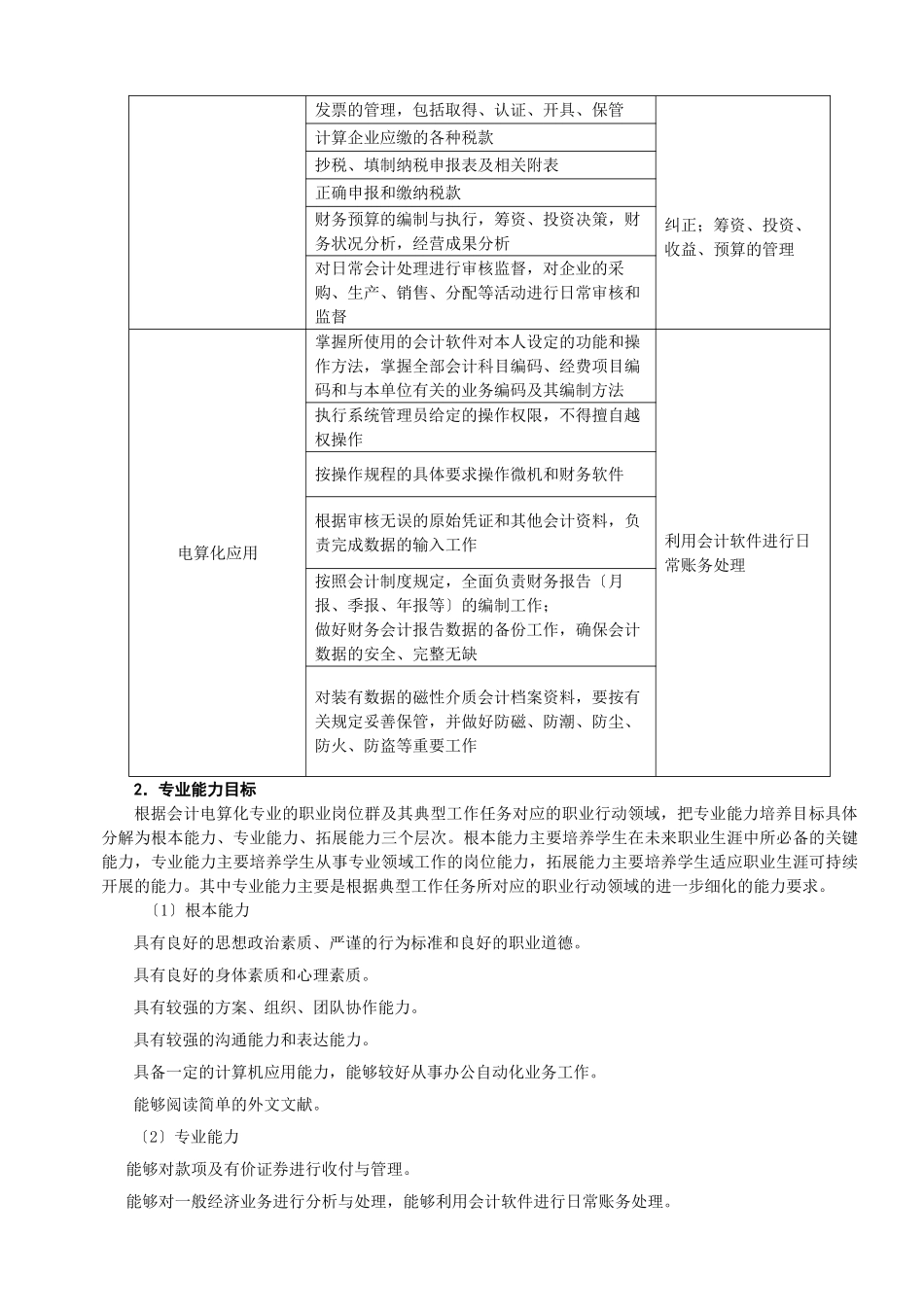 2023年会计电算化专业2023级人才培养方案.doc_第3页