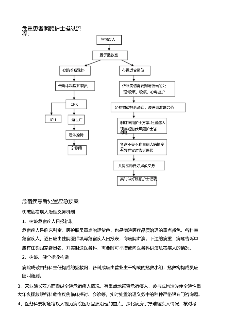 2023年危重病人护理常规及技术规范工作流程应急方案.docx_第3页