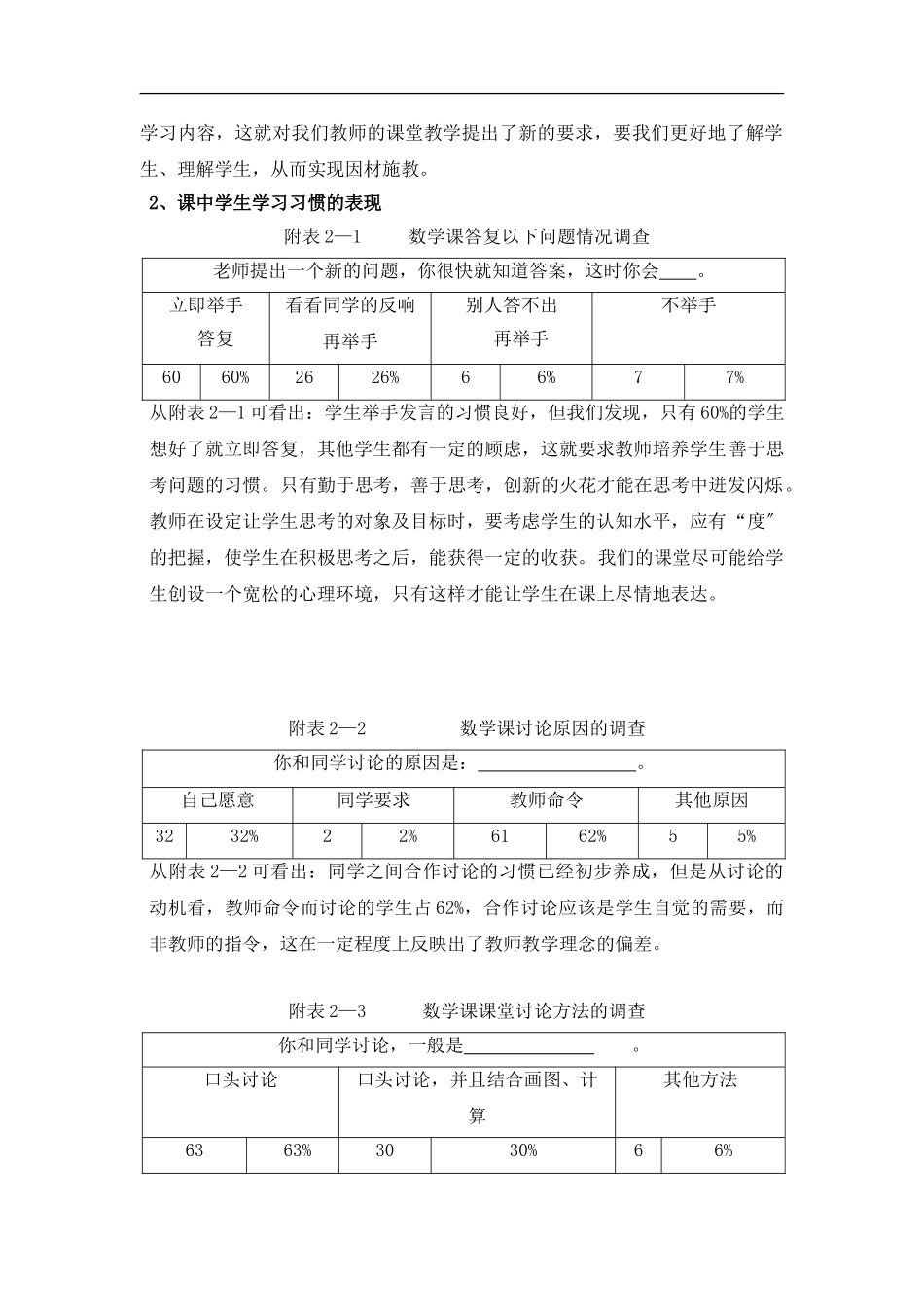 2023年小学生数学课堂学习习惯的调查报告.doc_第2页