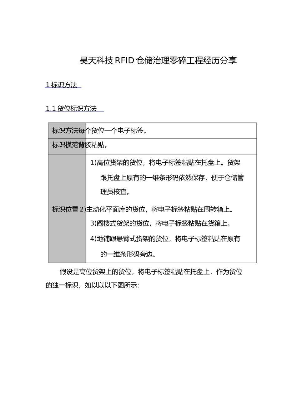 2023年智能仓储方案设计.docx_第1页