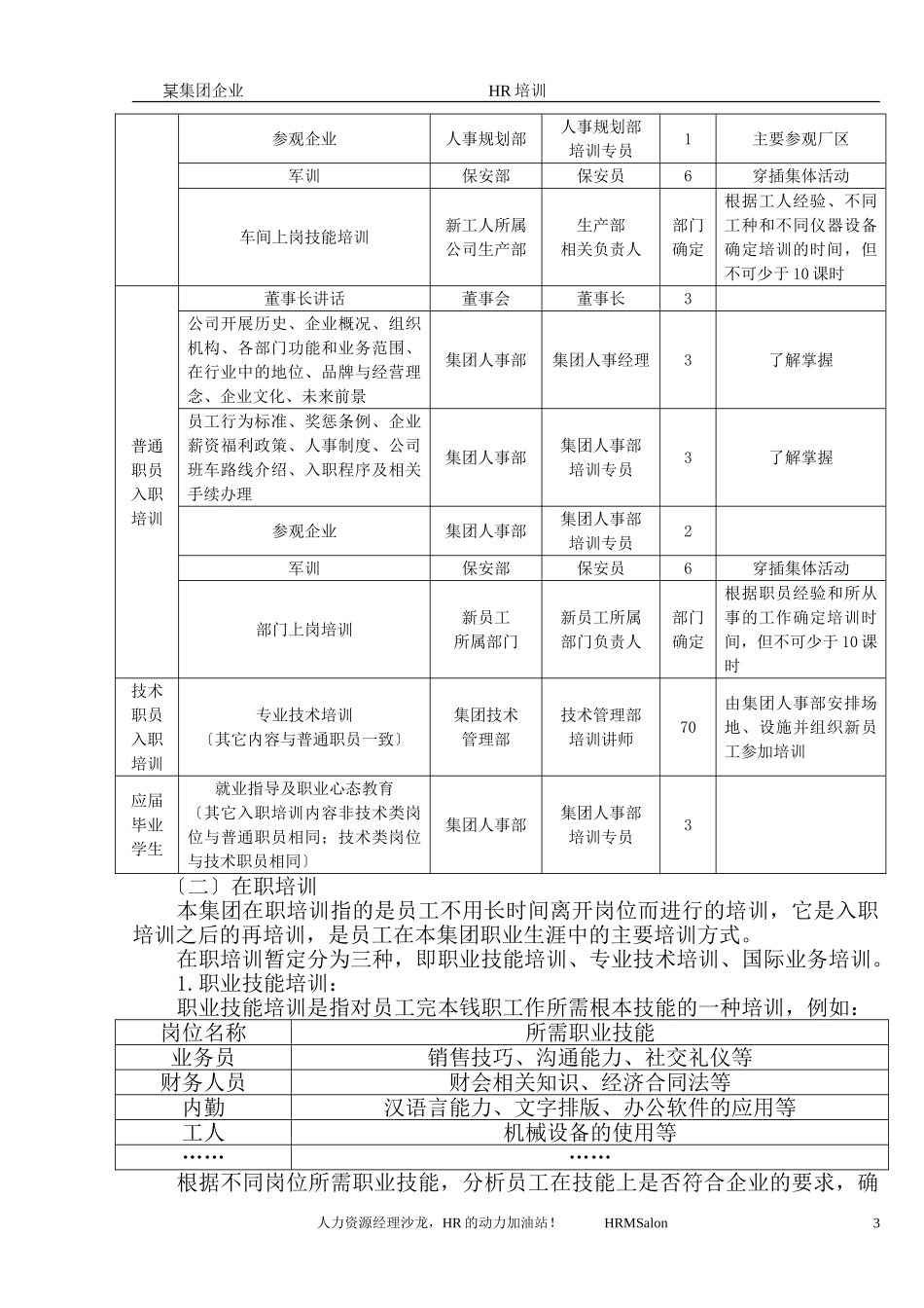 2023年某集团企业培训体系设计方案.doc_第3页