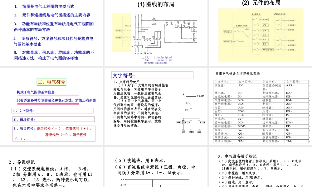 电气绘图基础.ppt