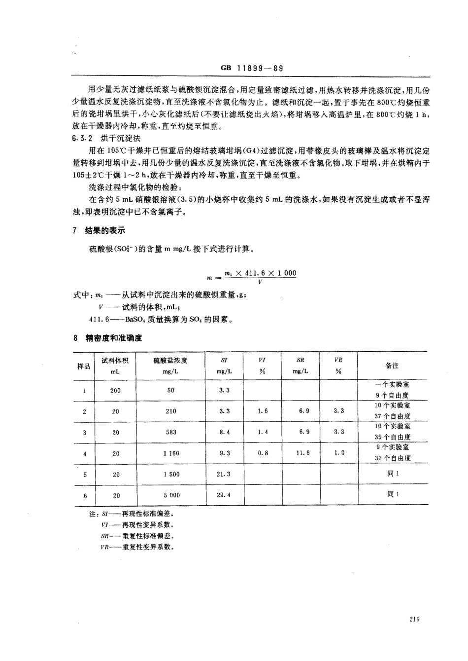 GB 11899-89 水质 硫酸盐的测定 重量法.pdf_第3页