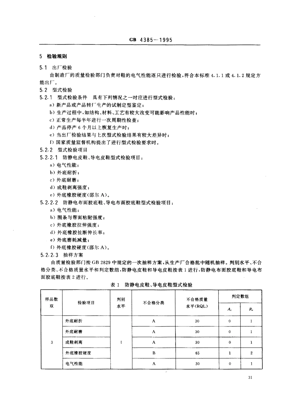 GB 4385-1995 防静电鞋、导电鞋技术要求.pdf_第3页