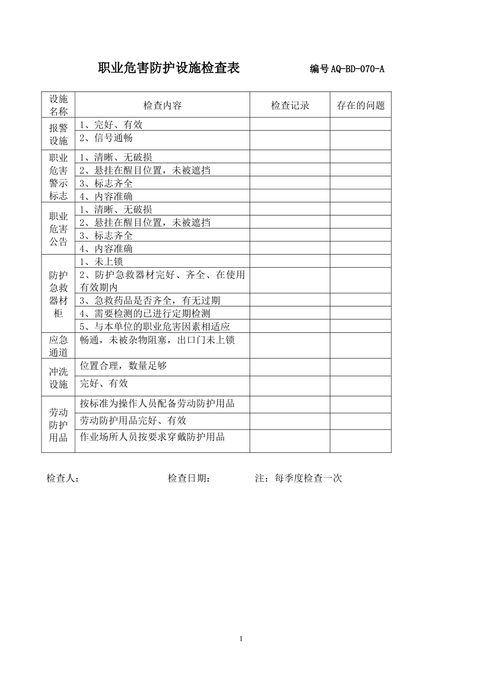 职业危害防护设施检查表.docx_第1页