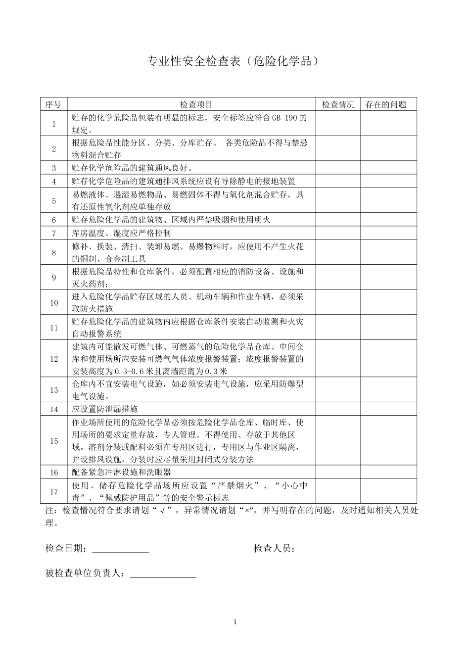 危险化学品安全检查表.docx_第1页