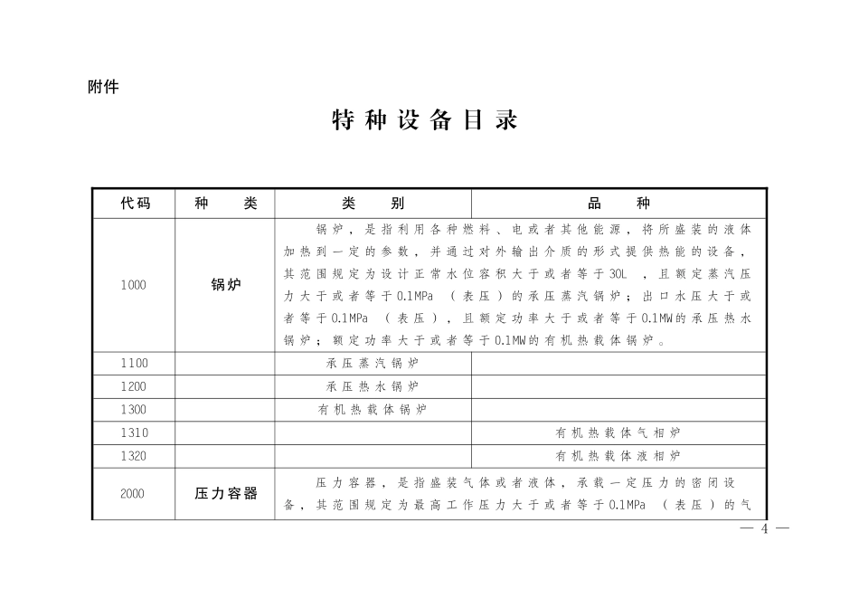 特种设备目录（2014版）.doc_第1页