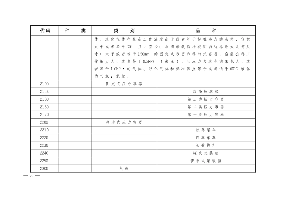特种设备目录（2014版）.doc_第2页