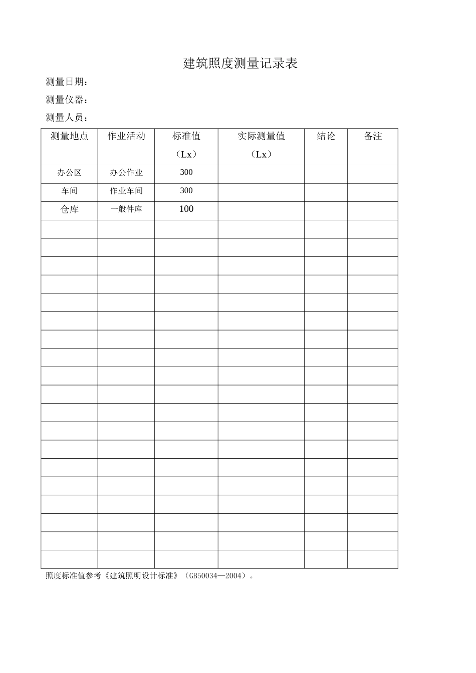 建筑照度测量记录表.docx_第1页