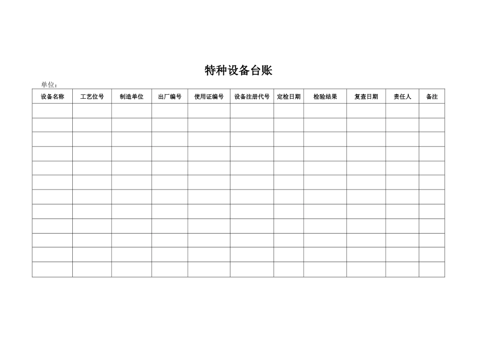 特种设备管理全套表格.docx_第2页