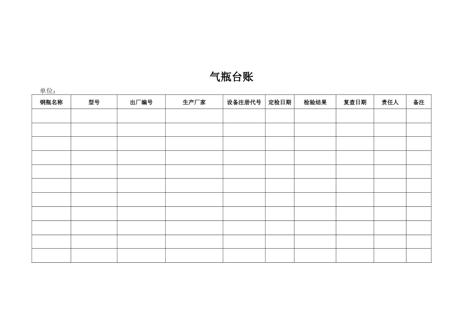 特种设备管理全套表格.docx_第3页