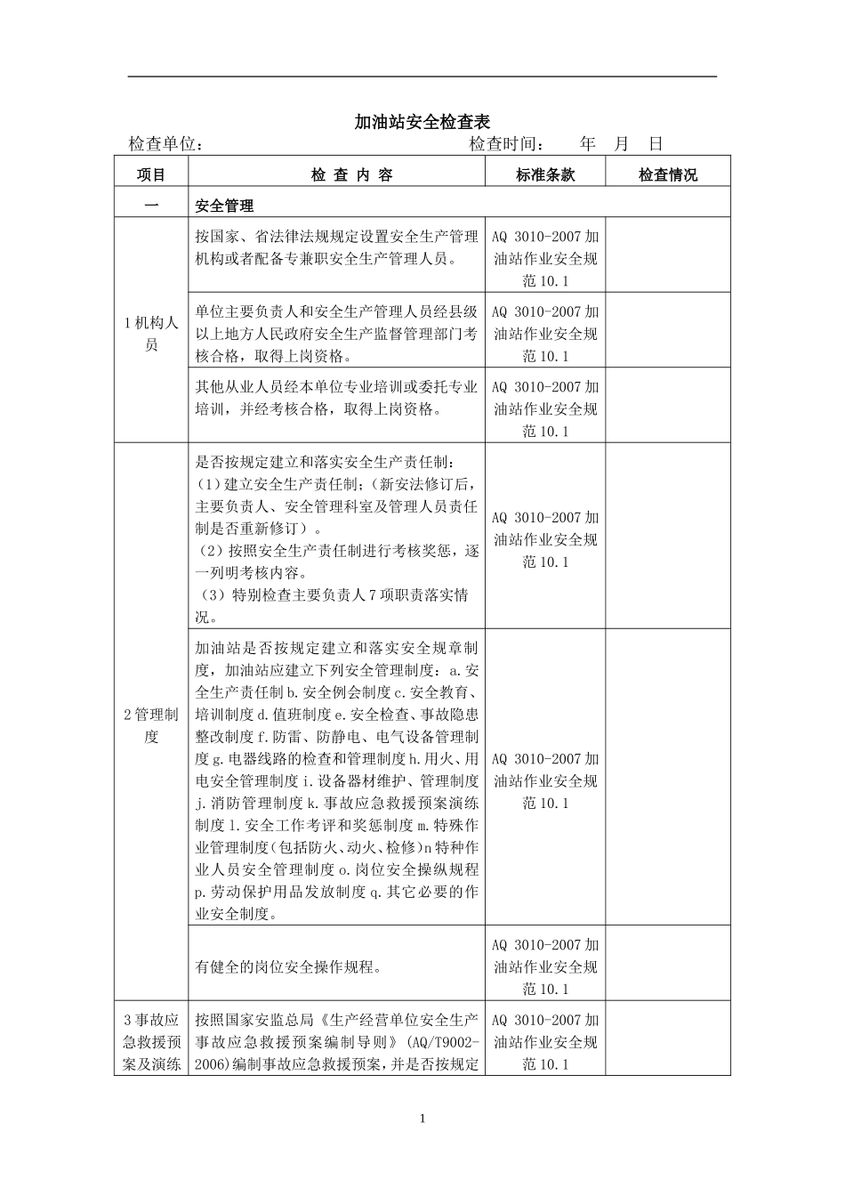 加油站安全检查表.doc_第1页