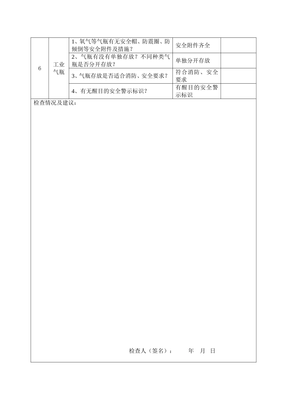 实验室安全检查表.doc_第2页