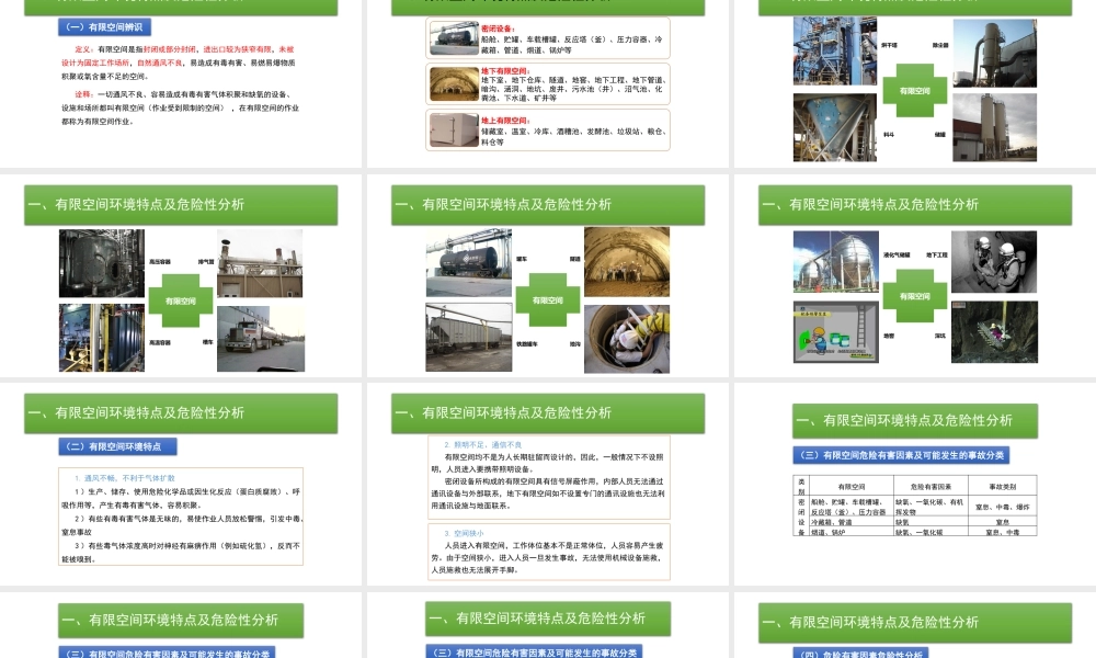 有限空间作业安全安全隐患排查-检查要点.pptx