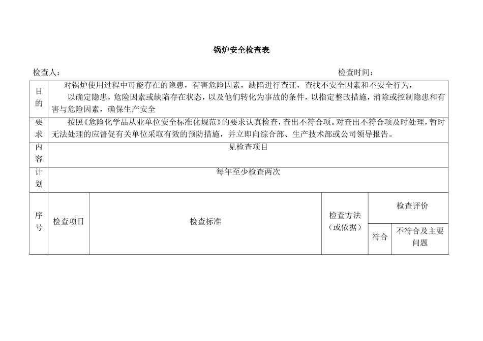 锅炉安全检查表.doc_第1页