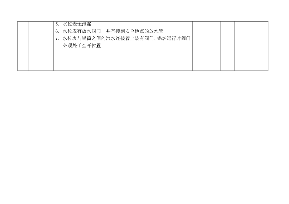 锅炉安全检查表.doc_第3页