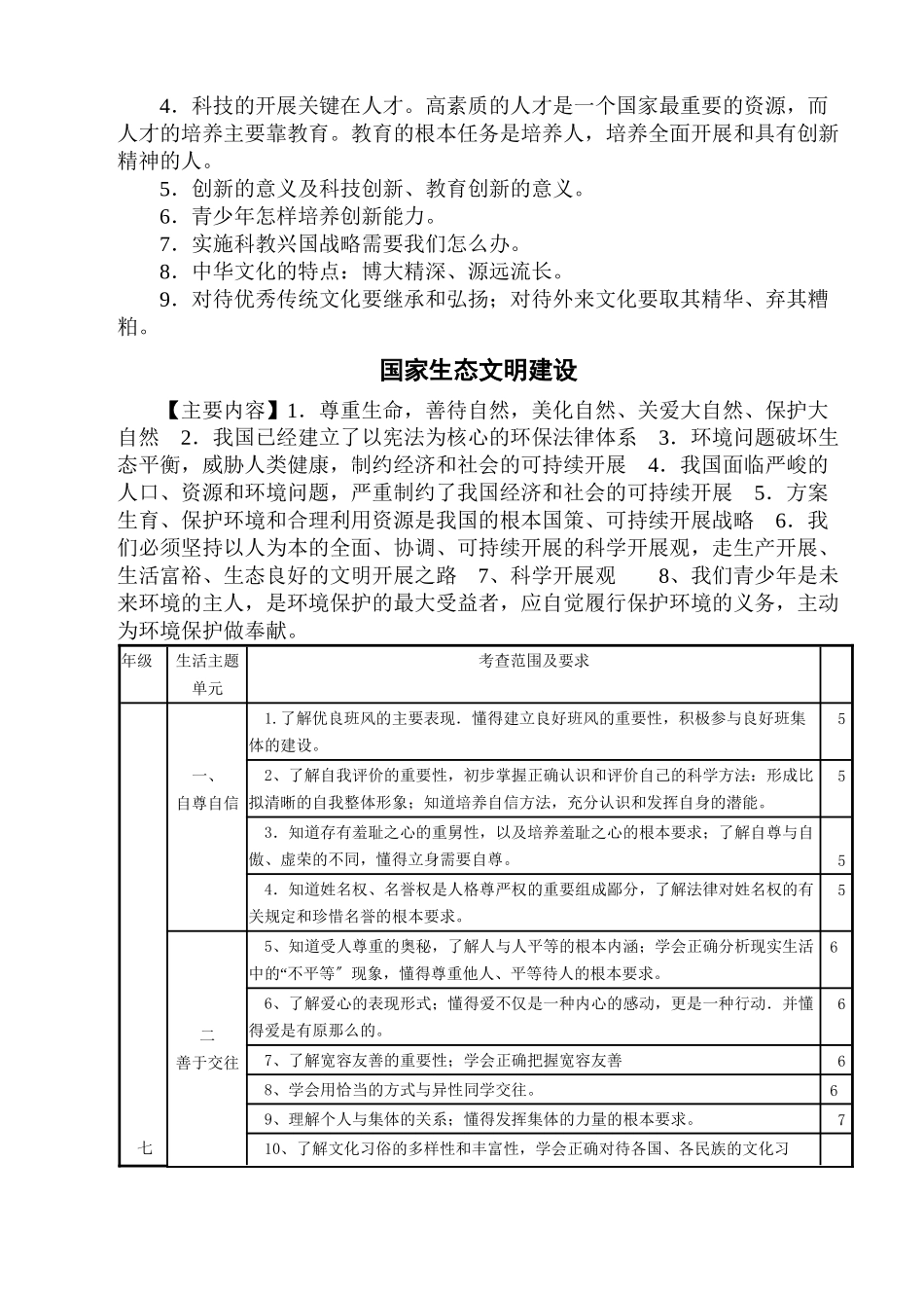 2023年中考政治课本知识速查（苏人版）初中政治.docx_第2页