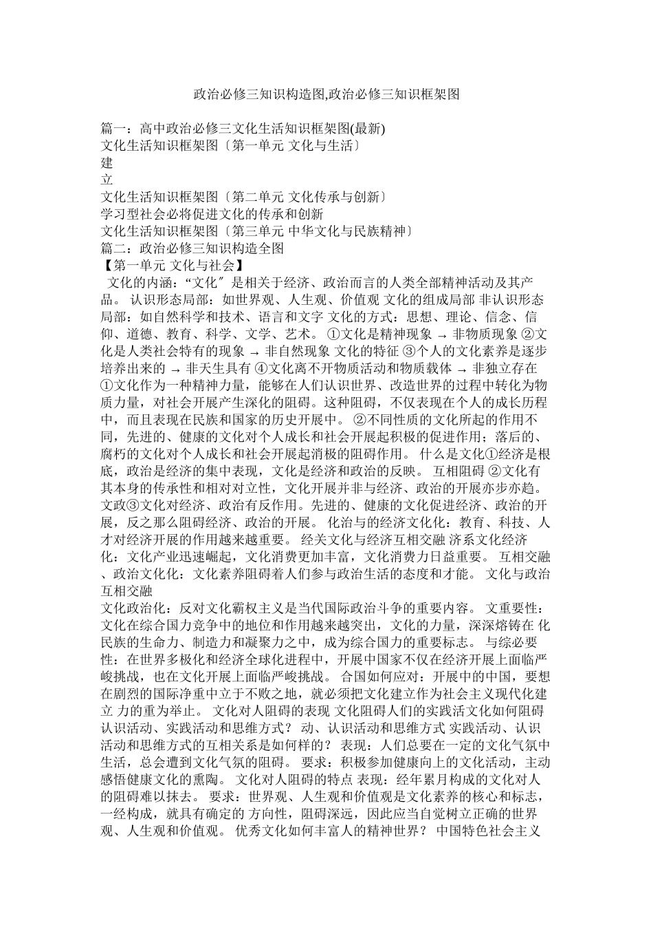 2023年政治必修三知识结构图政治必修三知识框架图.docx_第1页