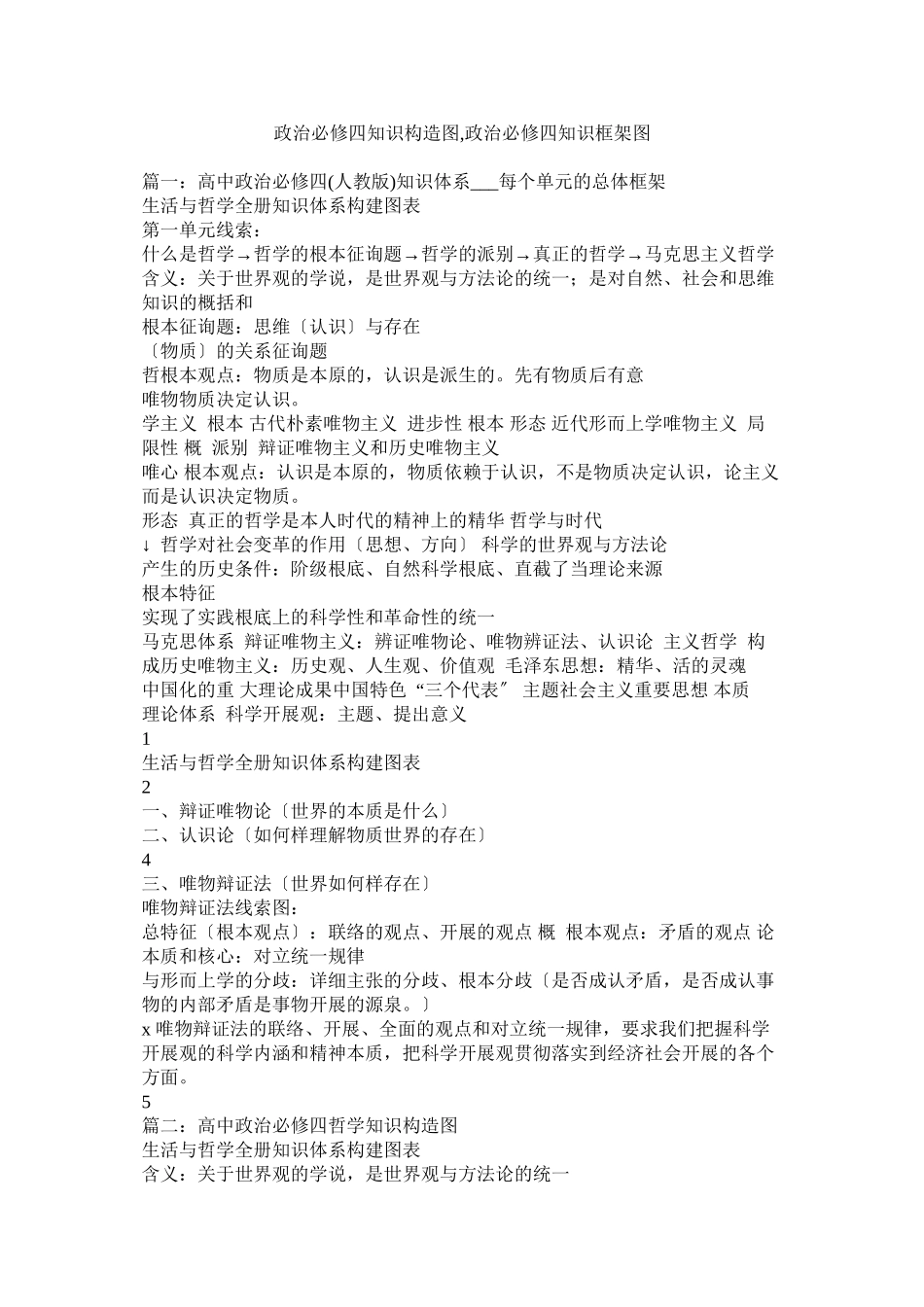 2023年政治必修四知识结构图政治必修四知识框架图.docx_第1页