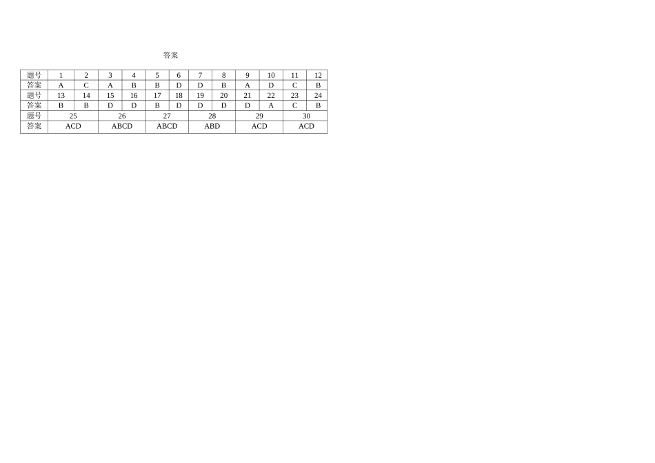 2023年政治期末复习（粤教版九年级）初中政治.docx_第3页