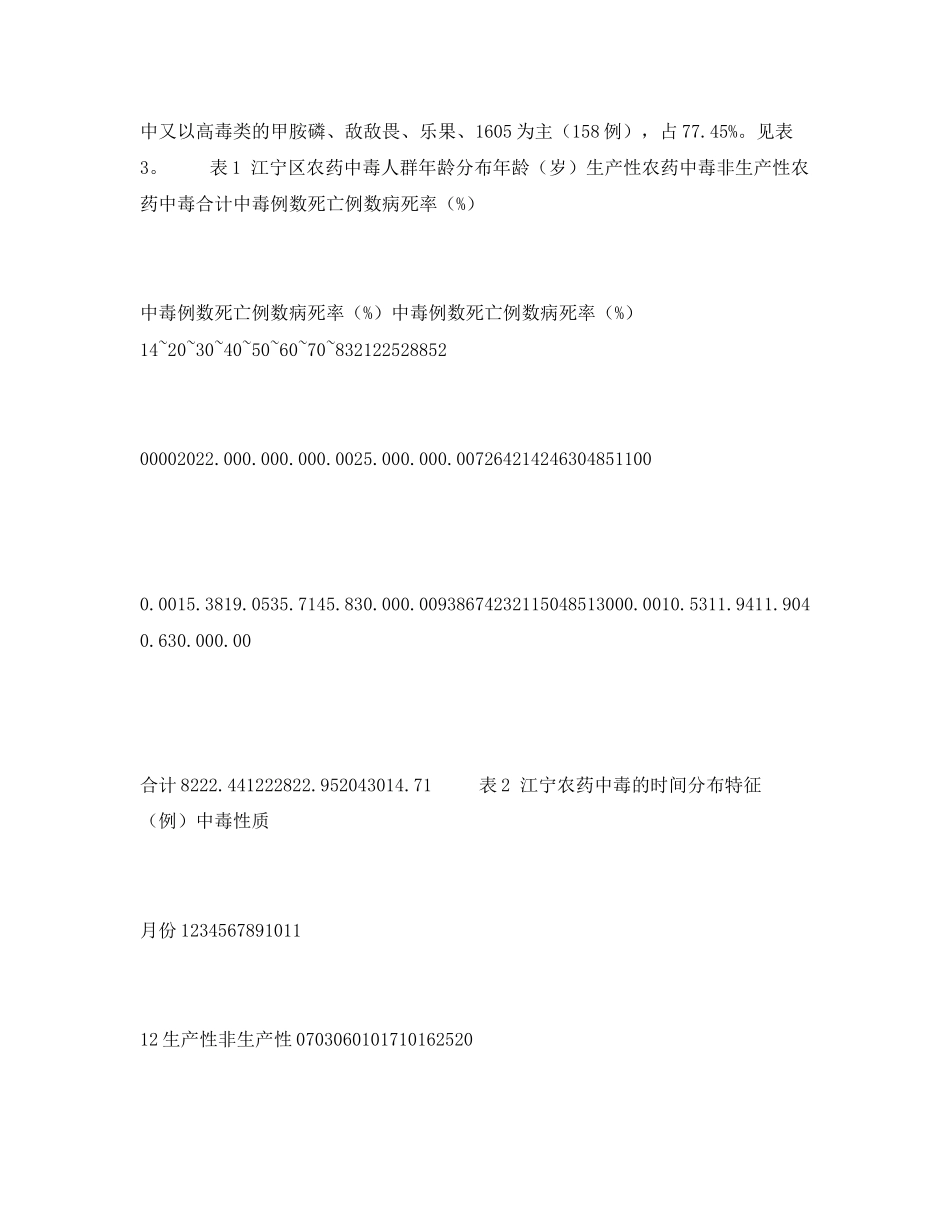 2023年《安全常识灾害防范》之南京市江宁区农药中毒流行病学分析.docx_第2页