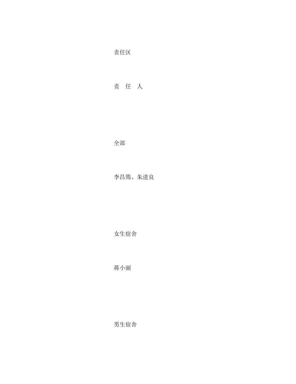 2023年《安全常识灾害防范》之宿舍安全措施预案.docx_第2页