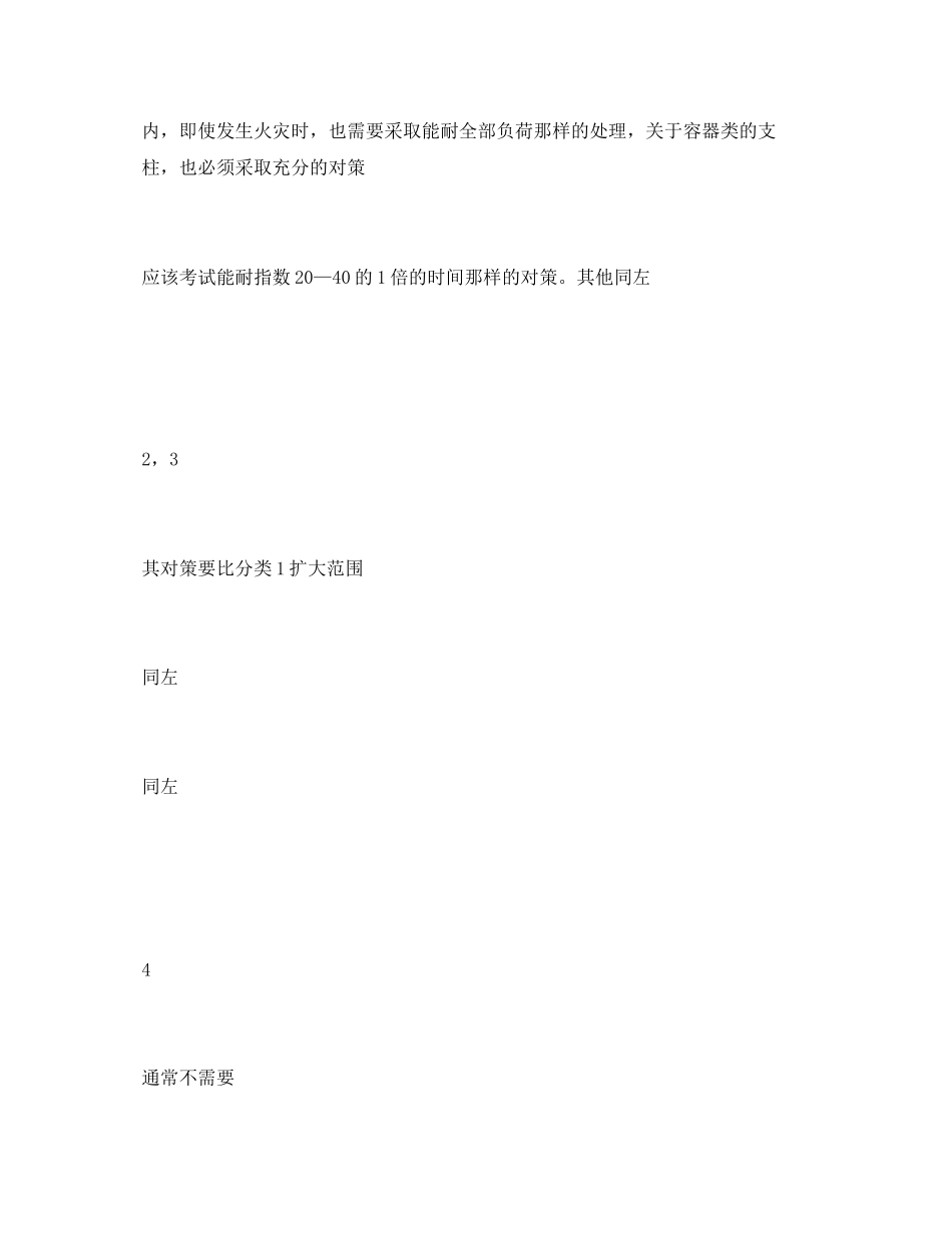 2023年《安全常识灾害防范》之对于室外装置的基本防灾措施.docx_第3页