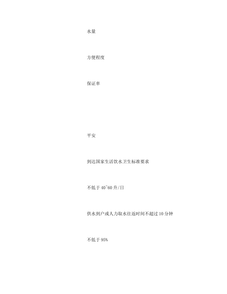 2023年《安全管理》之农村饮水安全常识.docx_第2页