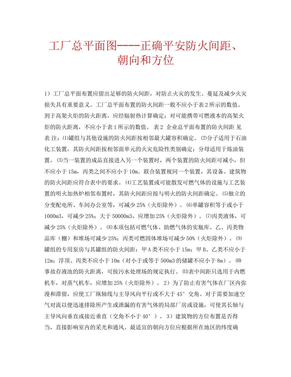 2023年安全常识之工厂总平面图正确安全防火间距朝向和方位.docx_第1页