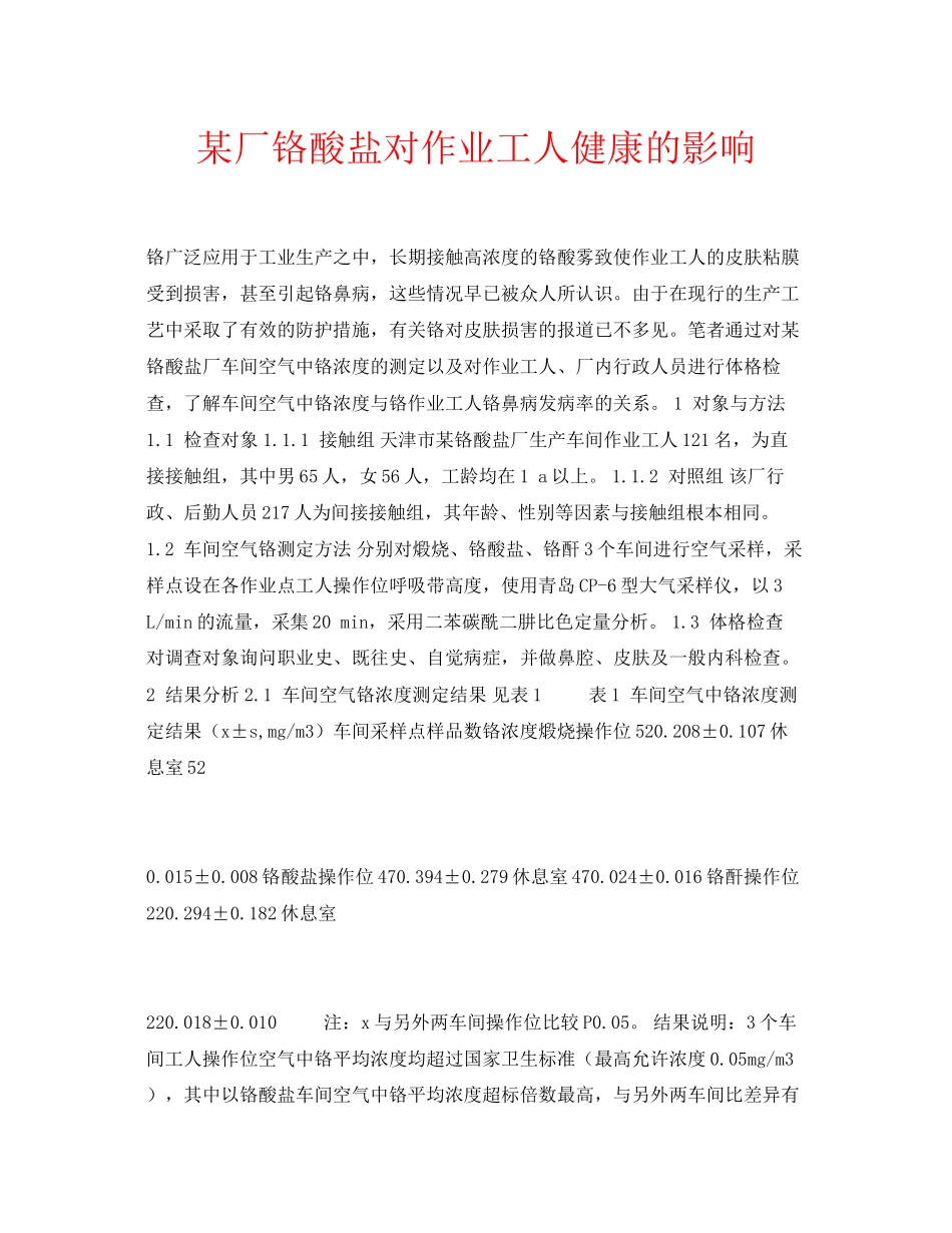 2023年安全常识之某厂铬酸盐对作业工人健康的影响.docx_第1页