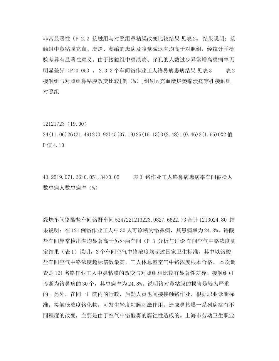 2023年安全常识之某厂铬酸盐对作业工人健康的影响.docx_第2页