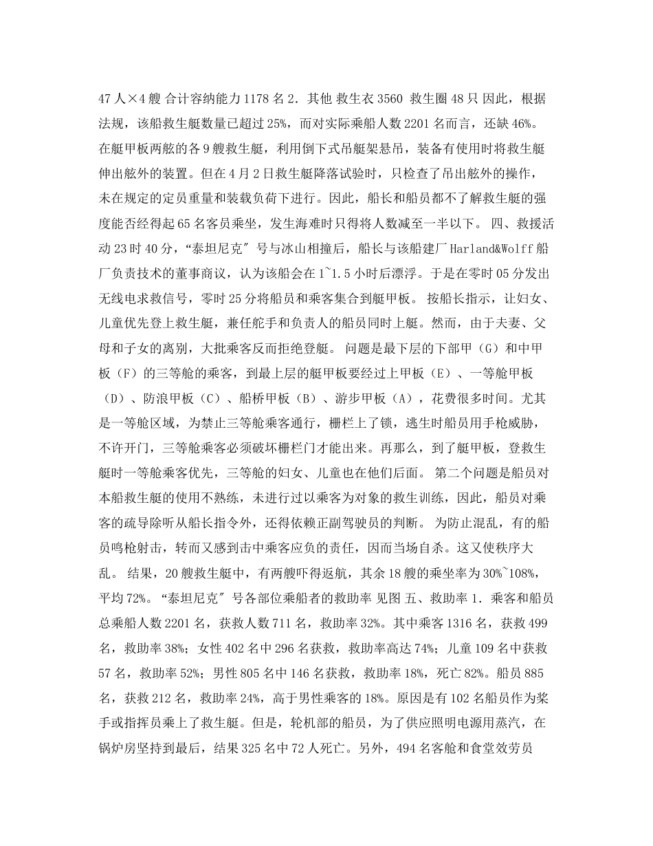 2023年安全常识之泰坦尼克号与海上救生.docx_第2页