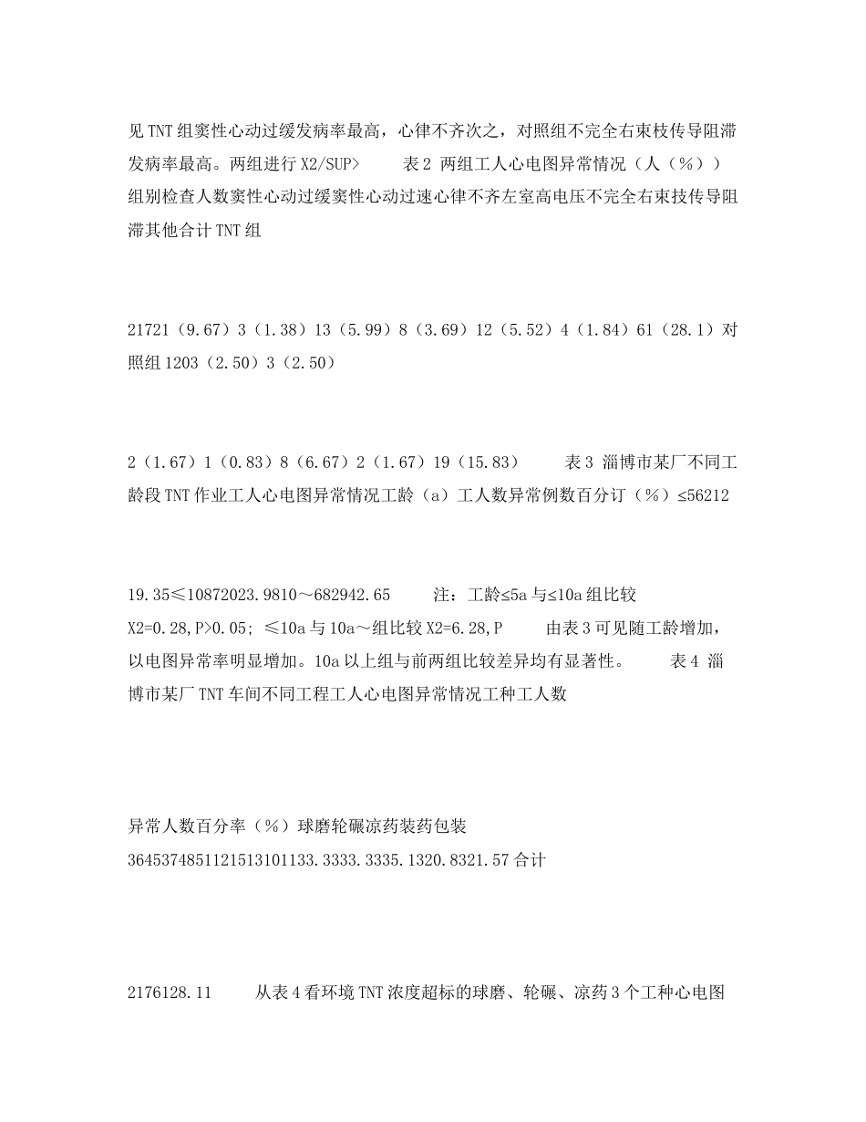 2023年安全常识之淄博市某厂三硝基甲苯作业人员心电图调查.docx_第2页