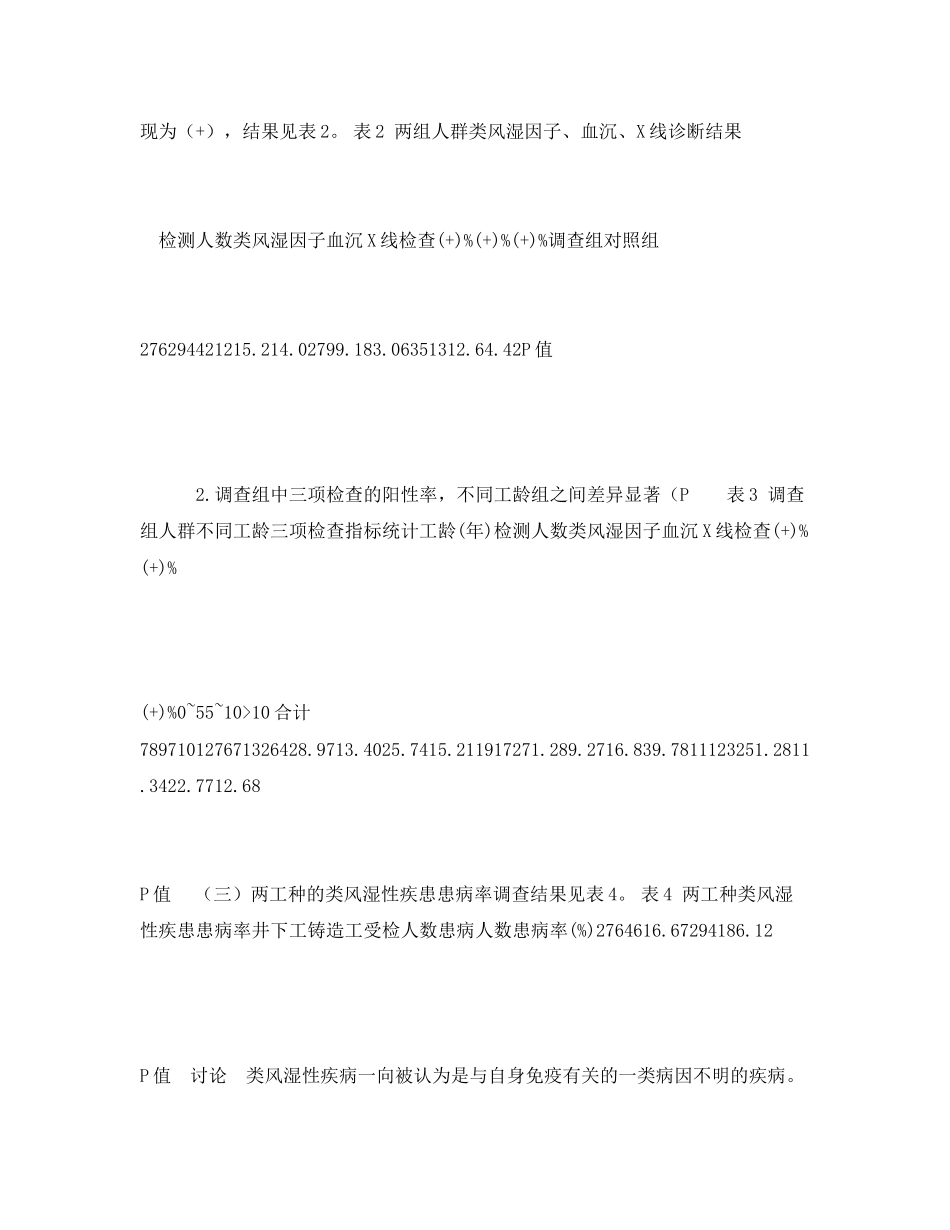 2023年安全常识之煤矿作业环境与类风湿性疾患的调查分析.docx_第2页