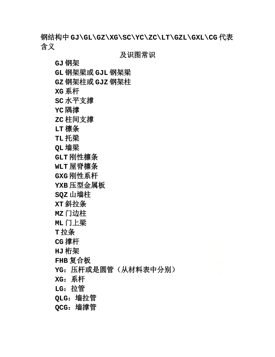 钢结构中构件符号代表含义及识图常识.docx_第2页