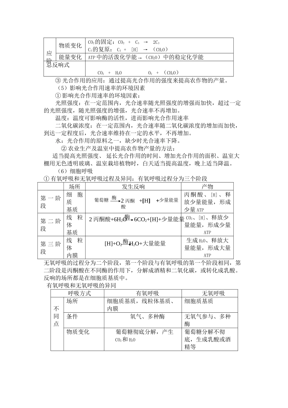 2023年高考生物总复习备考考点必背知识细胞的代谢.docx_第3页