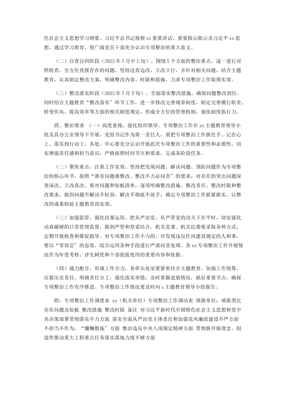 2023年XX机关单位专项整治工作方案.docx_第2页