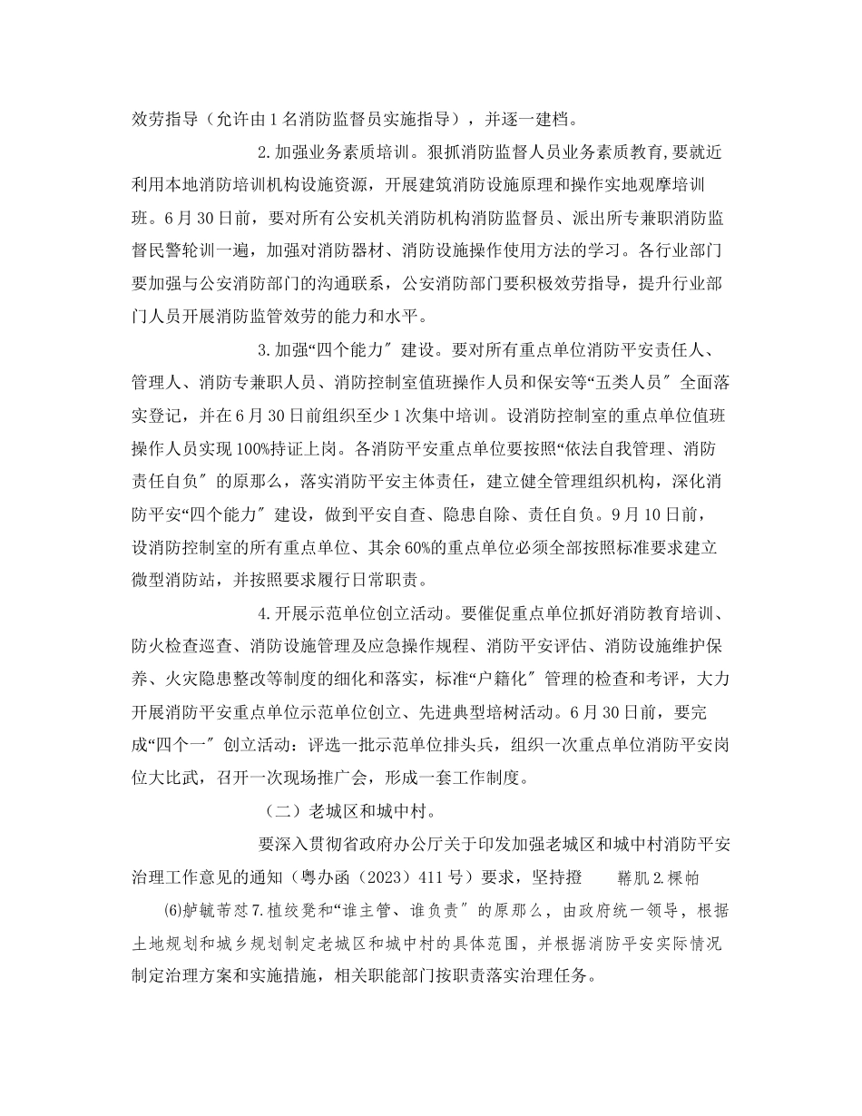 2023年《安全管理文档》之夏季消防安全专项治理工作方案.docx_第2页